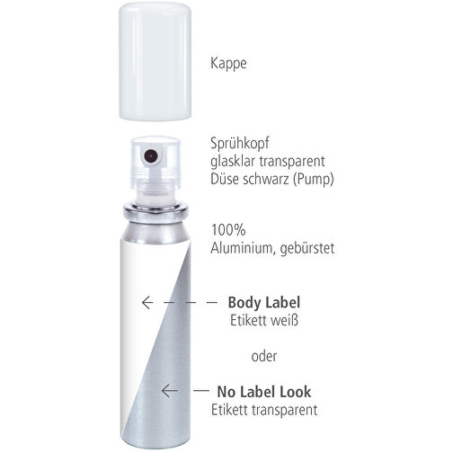 Spray désinfectant pour les mains (DIN EN 1500), 20 ml, Body Label, Image 3