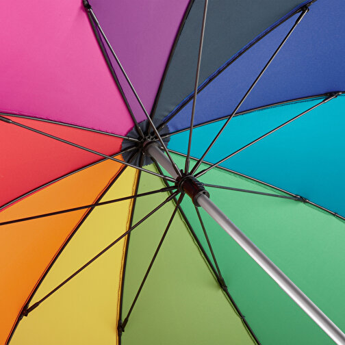 Paraguas de varilla mediano ALU light10 Colori, Imagen 4