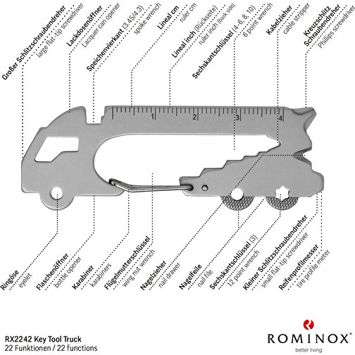 ROMINOX® Key Tool // Truck - 22 Features (LKW) , Edelstahl, 7,10cm x 0,23cm x 2,50cm (Länge x Höhe x Breite), Bild 8