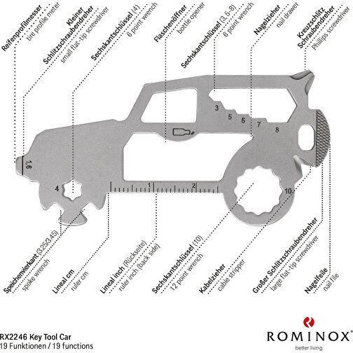 Set de cadeaux / articles cadeaux : ROMINOX® Key Tool SUV (19 functions) emballage à motif Fan d , Image 9
