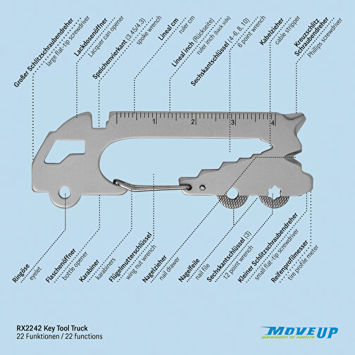 Set de cadeaux / articles cadeaux : ROMINOX® Key Tool Truck (22 functions) emballage à motif Fan d, Image 10