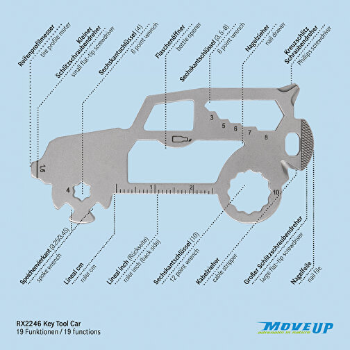 ROMINOX® Key Tool Car / Auto, Immagine 10