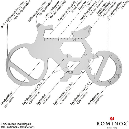 Set de cadeaux / articles cadeaux : ROMINOX® Key Tool Bicycle (19 functions) emballage à motif Mer, Image 9