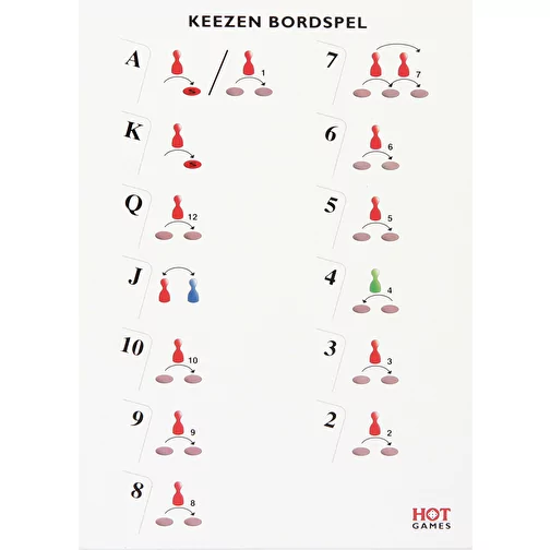 Jeu de toc, Image 3