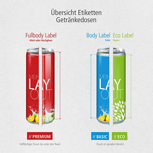 Bebida energética sin azúcar, Body Label, Imagen 5