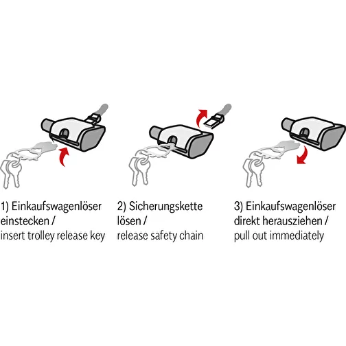 ROMINOX® Nøgleværktøjsslange (18 funktioner), Billede 15