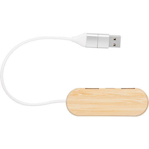 USB hub MULTIPLIER, Obraz 3