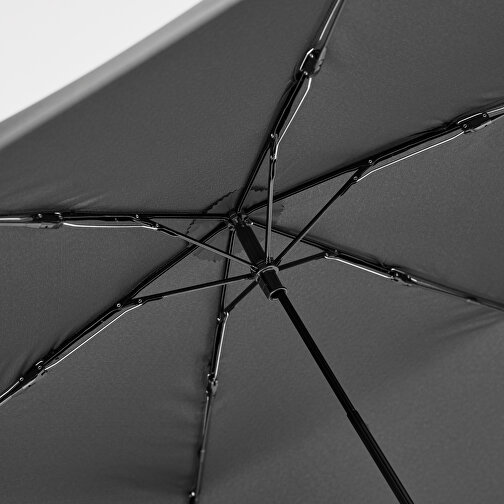 Minibrella, Imagen 8