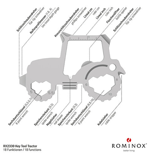 ROMINOX® Key Tool // Tractor - 18 funzioni (Tractor), Immagine 8