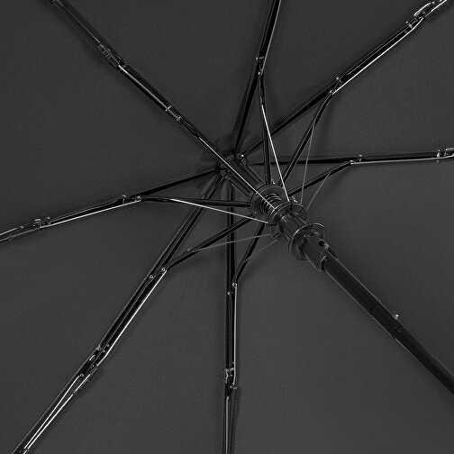 AC-paraply med lomme ÖkoBrella, Bilde 5