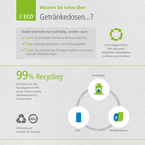 Bebida energética Sandía, Etiqueta ecológica, Imagen 7