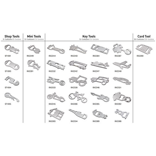 ROMINOX® Key Tool Airplane (18 Funktionen) Grosse Helden , Edelstahl, 6,10cm x 0,23cm x 4,00cm (Länge x Höhe x Breite), Bild 11