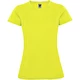 fluor yellow